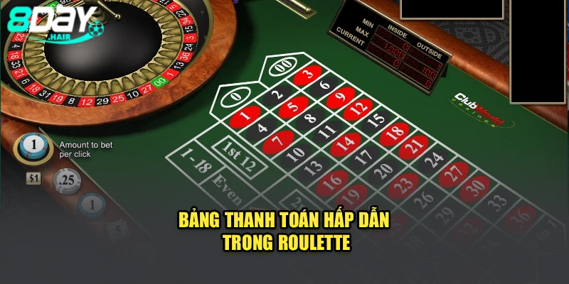 Bảng thanh toán hấp dẫn trong Roulette