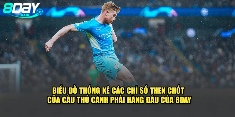 Biểu đồ thống kê các chỉ số then chốt của cầu thủ cánh phải hàng đầu của 8Day