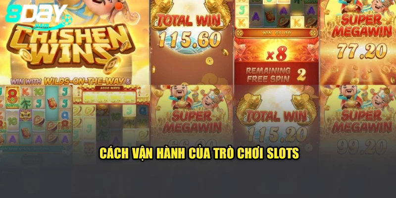 Cách vận hành của trò chơi slots