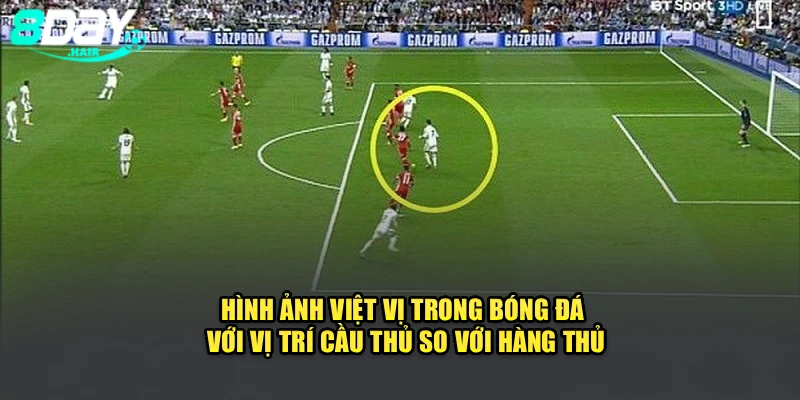 Hình ảnh việt vị trong bóng đá với vị trí cầu thủ so với hàng thủ