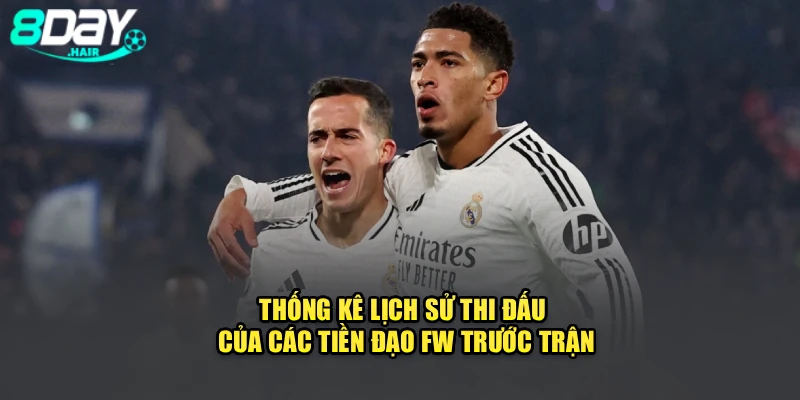 Thống kê lịch sử thi đấu của các tiền đạo FW trước trận